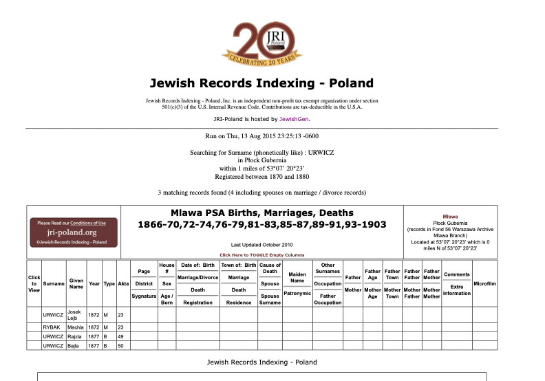 Sample of jewish records indexing