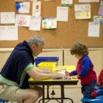 Summer Saturdays for Families at Norman Rockwell Museum